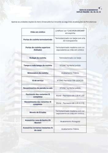 T4 duplex penthouse - Novo - Matosinhos - Leça Palmeira