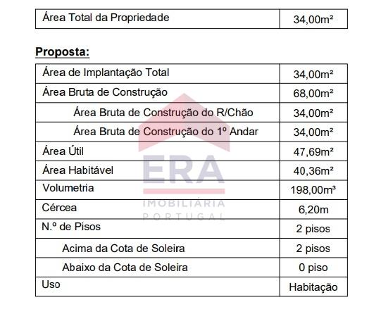 Moradia em Banda T1 Venda em Faro (Sé e São Pedro),Faro