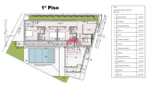 Moradia T5 Venda em Tavira (Santa Maria e Santiago),Tavira