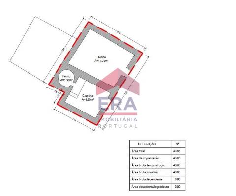 Terreno Misto  Venda em Conceição e Cabanas de Tavira,Tavira