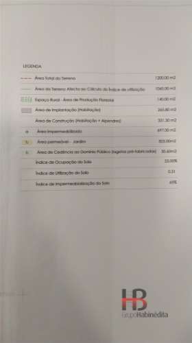 Terreno Urbano  Venda em São Miguel do Souto e Mosteirô,Santa Maria da Feira