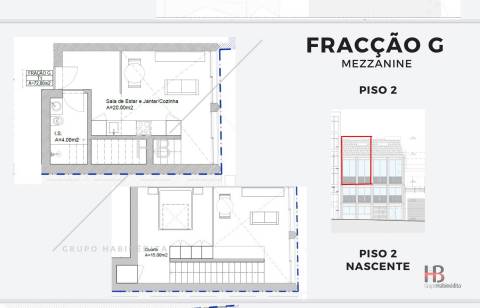 Apartamentos novos em Matosinhos – Junto ao Mercado | Qualidade e Conforto