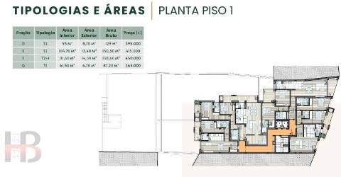 Apartamento T1 Venda em São Mamede de Infesta e Senhora da Hora,Matosinhos
