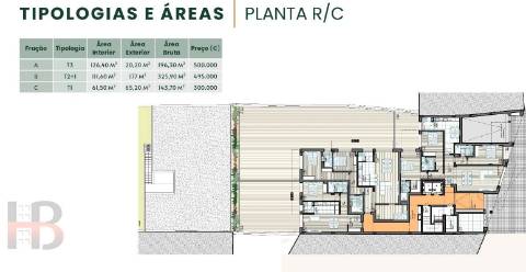 Apartamento T3 Venda em São Mamede de Infesta e Senhora da Hora,Matosinhos