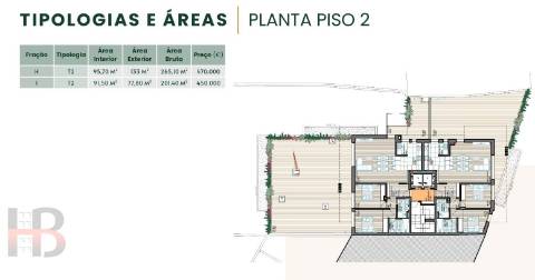 Apartamento T3 Venda em São Mamede de Infesta e Senhora da Hora,Matosinhos