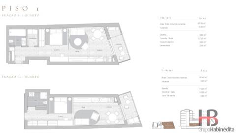 Apartamento T0 Venda em Campanhã,Porto