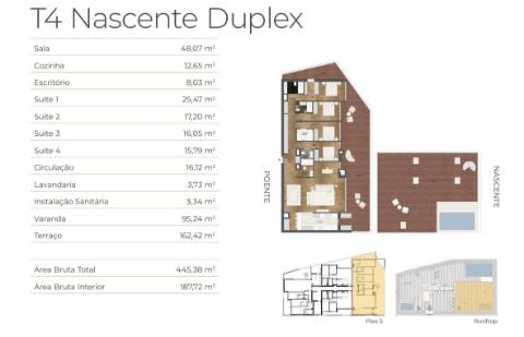 Apartamento T4 Duplex com Vista Douro e Piscina Rooftop