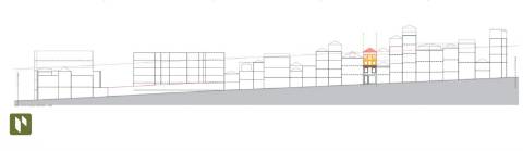 Predio com projecto aprovado - Baixa do Porto