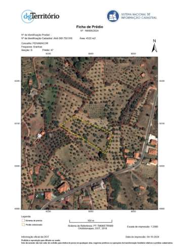 Quintinha em Aranhas