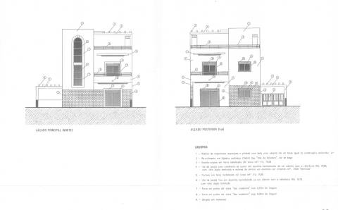 Lote de Terreno T4 Venda em Quelfes,Olhão