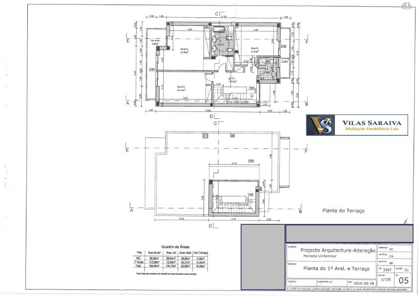 Lote de Terreno T4 Venda em Quelfes,Olhão