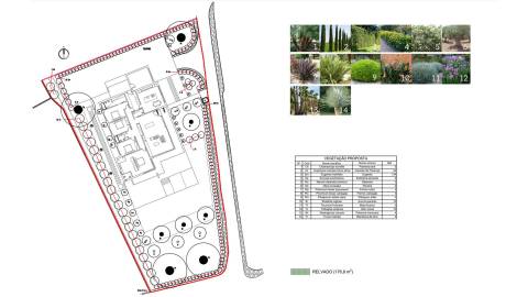 Moradia Isolada T4 Venda em São Brás de Alportel,São Brás de Alportel