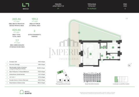 Apartamento T5 DUPLEX com estacionamento Beato Quarter - Lisboa