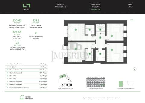 Apartamento T5 DUPLEX com estacionamento Beato Quarter - Lisboa