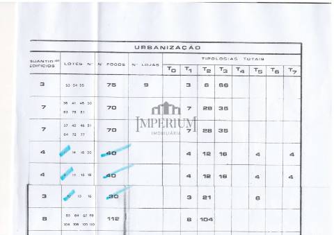 Terreno Para Construção  Venda em Carregado e Cadafais,Alenquer