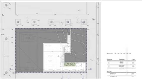Terreno/Moradia, frente ao mar, Seca do Bacalhau, Proj. Aprovado