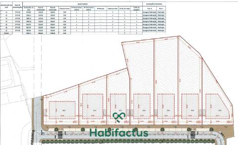Terreno rústico com uma área de 9.587 m2 para construção em Viseu.