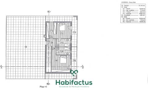 Moradia de Luxo em Tondela | Lote 1.161 m² | Terraço panorâmico de 161 m² | 3 Suites | Vistas Serra