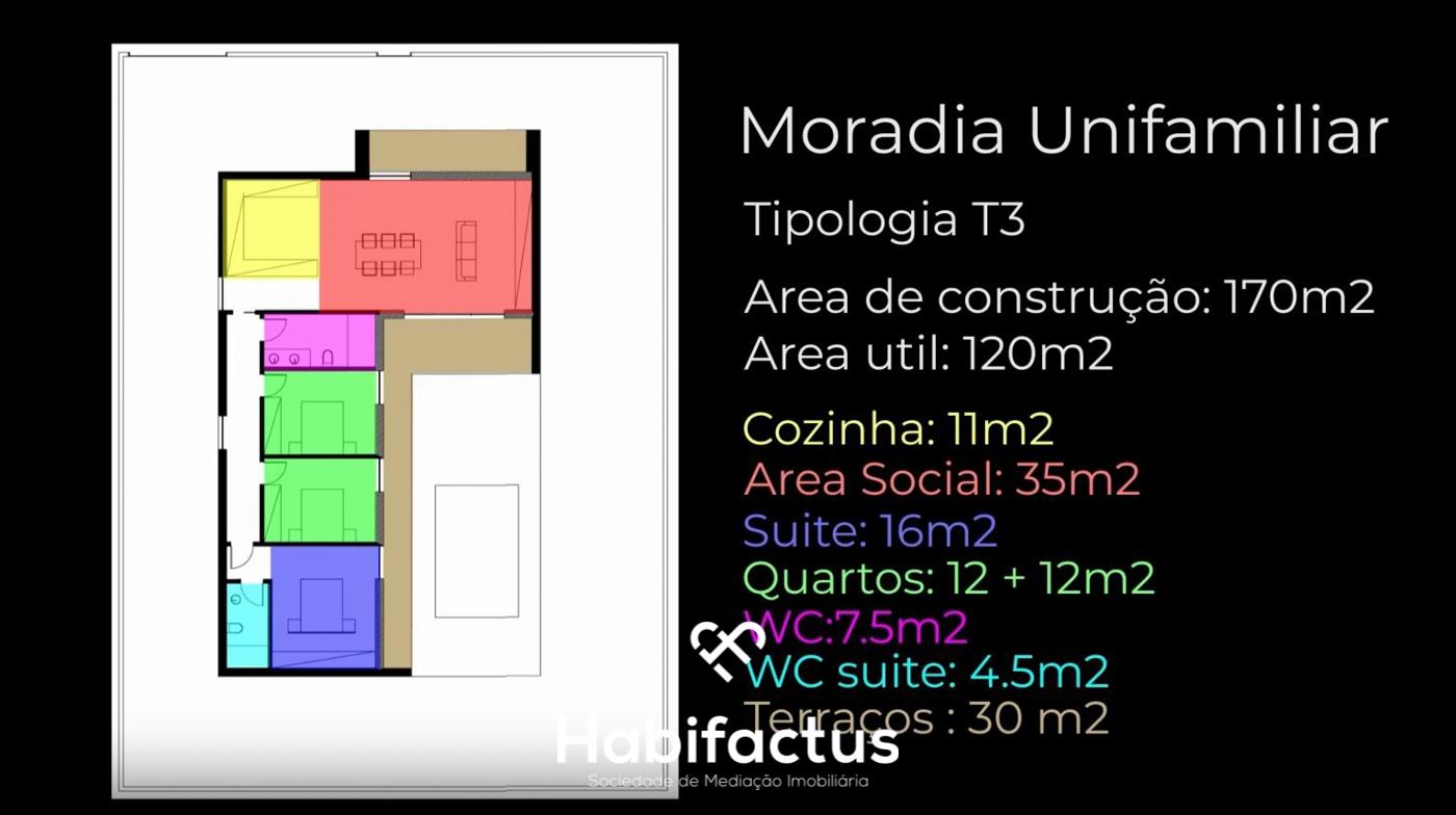 Projeto de Moradia Isolada Térrea T3 na cidade de Viseu