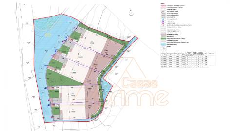 Loteamento Moradias (PIP) - Chão do Bispo - Coimbra