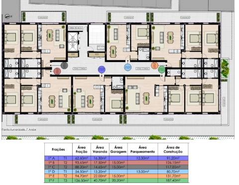 Apartamento T3 - Cantanhede/Venda