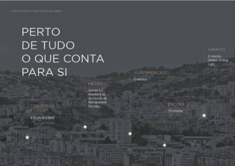 Apartamento T3, Odivelas, Lisboa/Venda