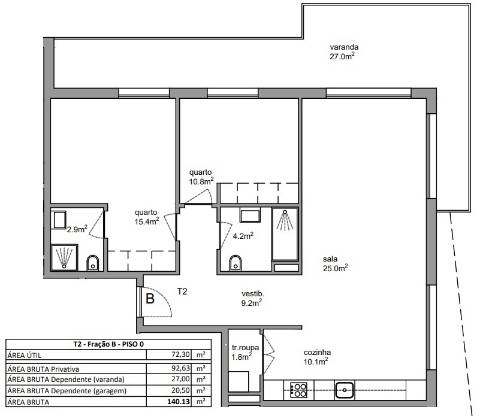 Apartamento T2 - Lordemão - Coimbra/Venda