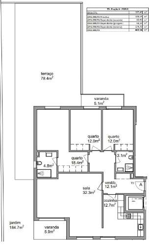 Apartamento T3 - Lordemão - Coimbra/Venda