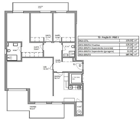 Apartamento T3 - Lordemão - Coimbra/Venda