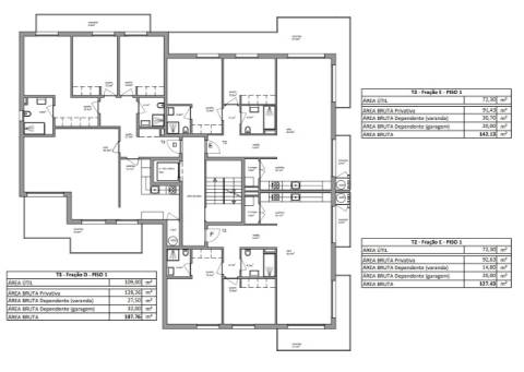 Apartamento T3 - Lordemão - Coimbra/Venda