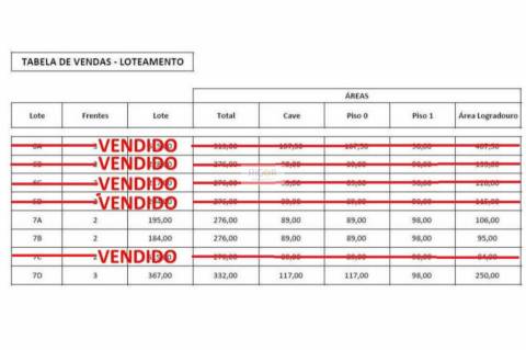 Moradia T3 de 2 frentes e jardim em construção em Águas Santas