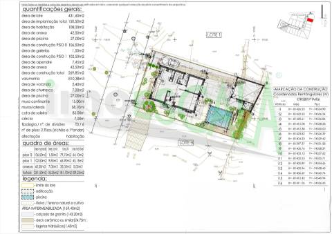 Moradia T3 de Luxo em Arruda dos Vinhos