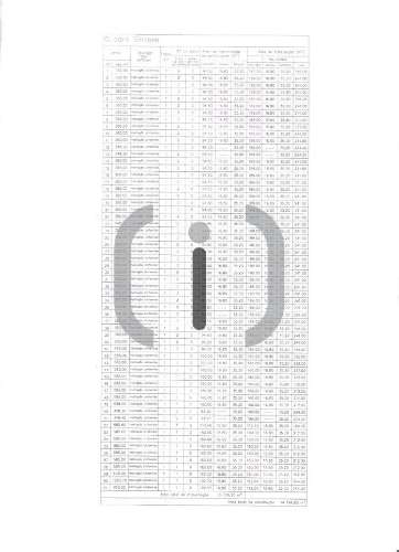 Terreno Para Construção  Venda em Oliveira do Bairro,Oliveira do Bairro