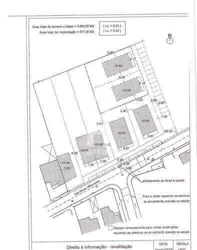 Terreno para 5 moradias na Gafanha da Nazaré