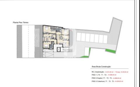 Terreno com projeto de arquitetura - Gafanha da Nazaré