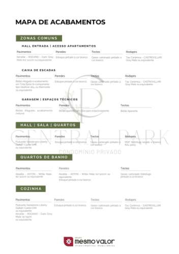 Apartamento T2 Venda em Matosinhos e Leça da Palmeira,Matosinhos