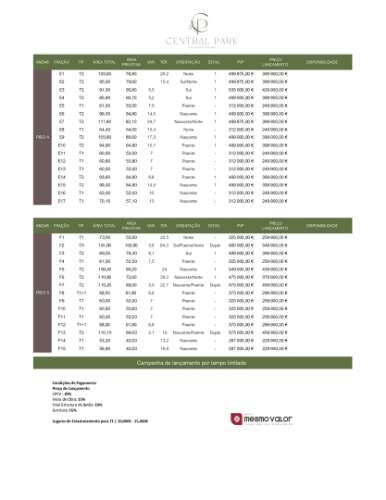 Apartamento T2 Venda em Matosinhos e Leça da Palmeira,Matosinhos