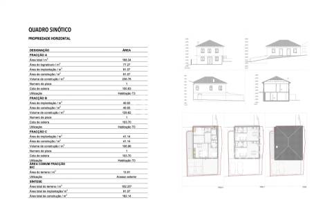 Moradia com projeto aprovado em zona ARU