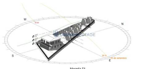 Terreno Rústico  Venda em Carvoeira e Carmões,Torres Vedras