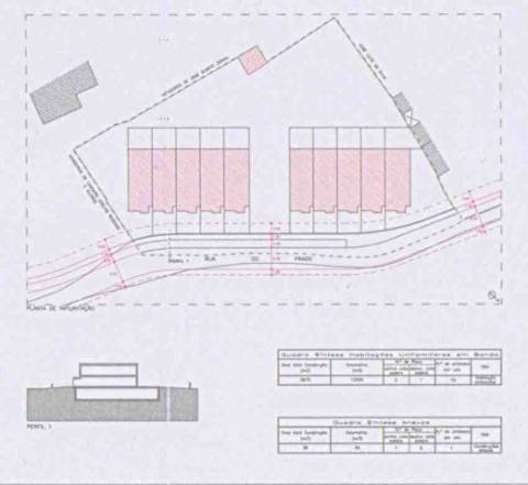 Terreno  Venda em Gulpilhares e Valadares,Vila Nova de Gaia