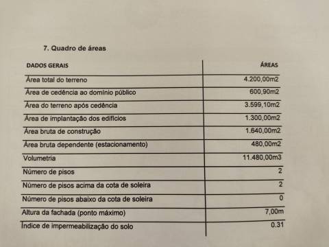 Terreno com PIP APROVADO para 16 Moradias!