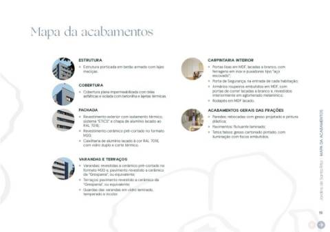 T2 Novo nos Jardins de Santa Rita em Ermesinde!