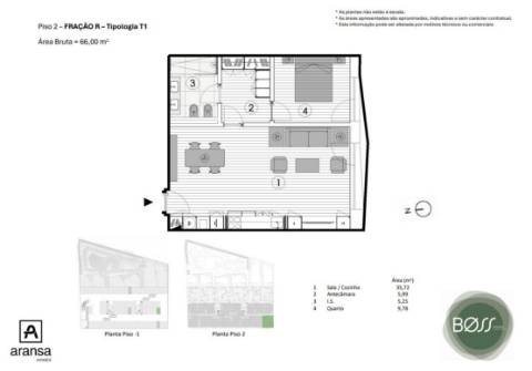 T1 Novo no Empreendimento Boss Gardens em Paranhos, Porto!