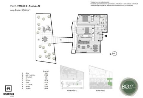 T2 Novo no Empreendimento Boss Gardens em Paranhos, Porto, com Jardim e Terraço!
