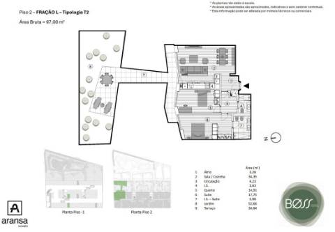T2 Novo no Empreendimento Boss Gardens em Paranhos, Porto, com Jardim e Terraço!