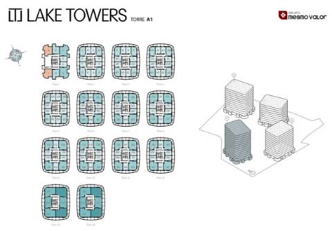 T3 SMART Novo, com Terraço, no Empreendimento Lake Towers, na Arca D´Água, no Porto!