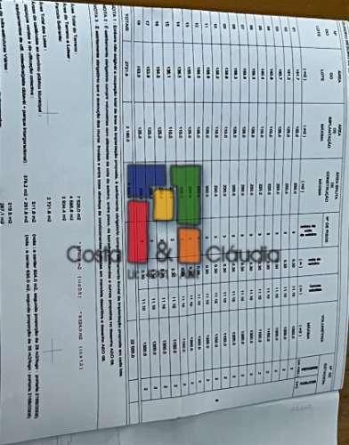 Lote de Terreno T3+1 Venda em Praia de Mira,Mira