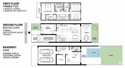 Lote p/ Construção moradia - tranquilidade e centralidade