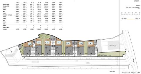 Terreno - Rabo de Peixe (Santana), Ribeira Grande