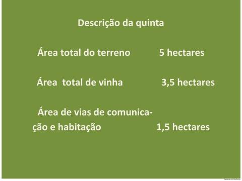 Quinta T3 Venda em Lobrigos (São Miguel e São João Baptista) e Sanhoane,Santa Marta de Penaguião